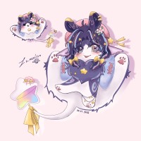 Submission thumbnail